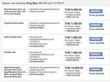 St Regis Bangkok SPG Rates