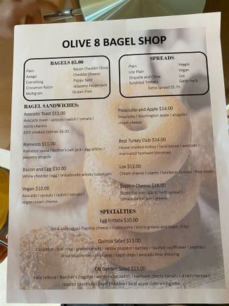 Breakfast menu
