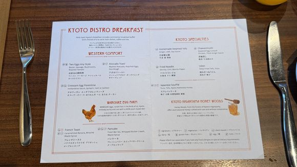 breakfast menu