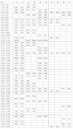 AY European "new" flight numbers