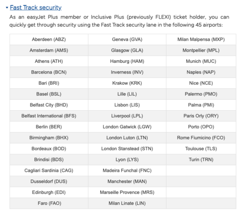EasyJet Fast Track airport list