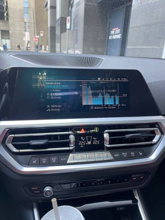 Impressive fuel economy (approx 28MPG) 