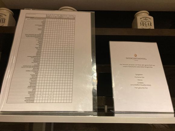 Allergens list