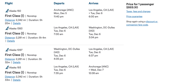 Not a bad deal: $870 or about £705 for 560TPs. This is a straight run, and exhausting to say the least. But it appears the fare stays the same if you wanted to reverse the route and/or stay a few days in either DC or Anchorage. 