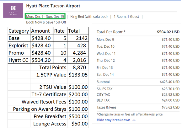 Globablist Value example
