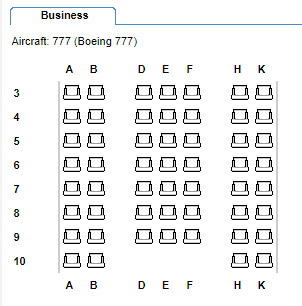 New Business Config. 773