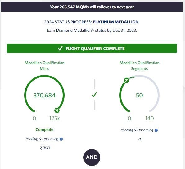 Advice on converting rollover 2024 MQMs to MQDs or RDMs or extended