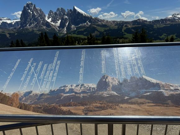 The map that shows the different peaks.