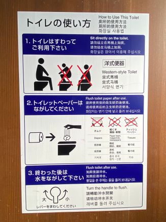 A popular sign! 