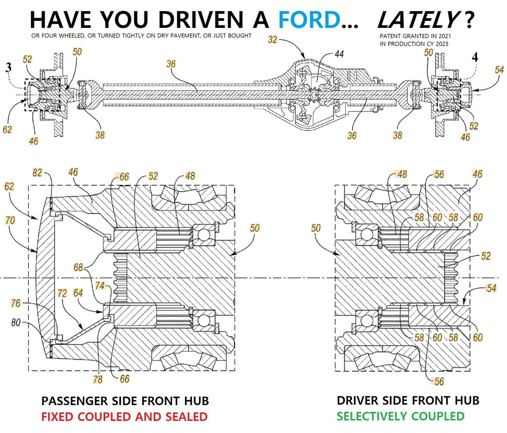 2024 F350, locking hub question Ford Truck Enthusiasts Forums