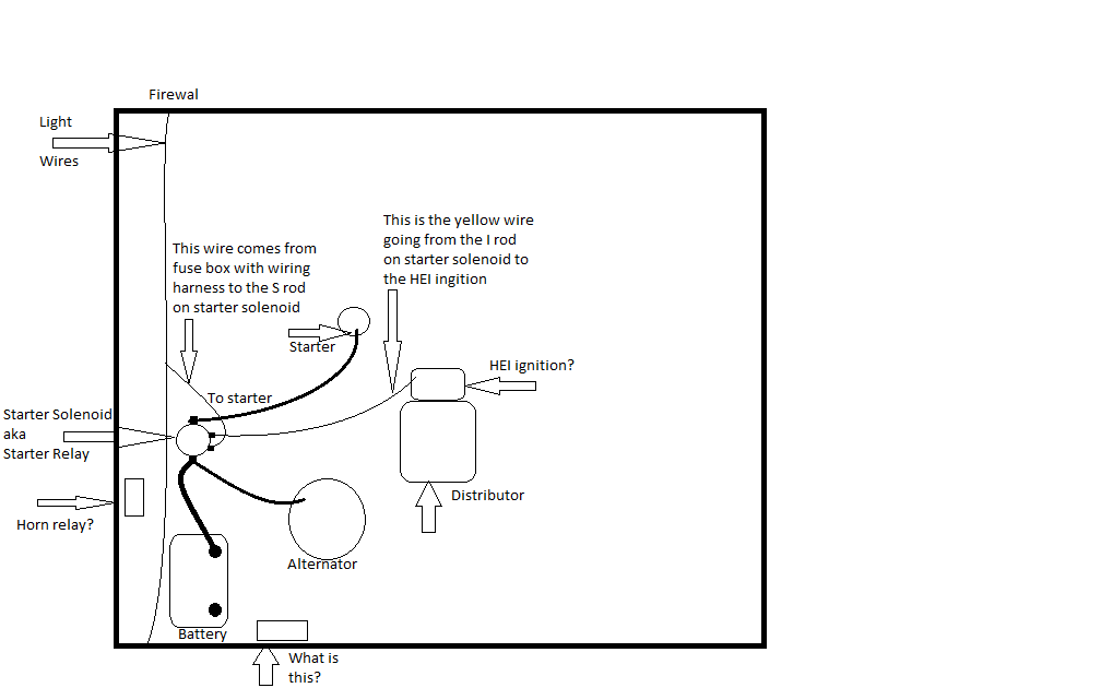 Truck won't start - Ford Truck Enthusiasts Forums