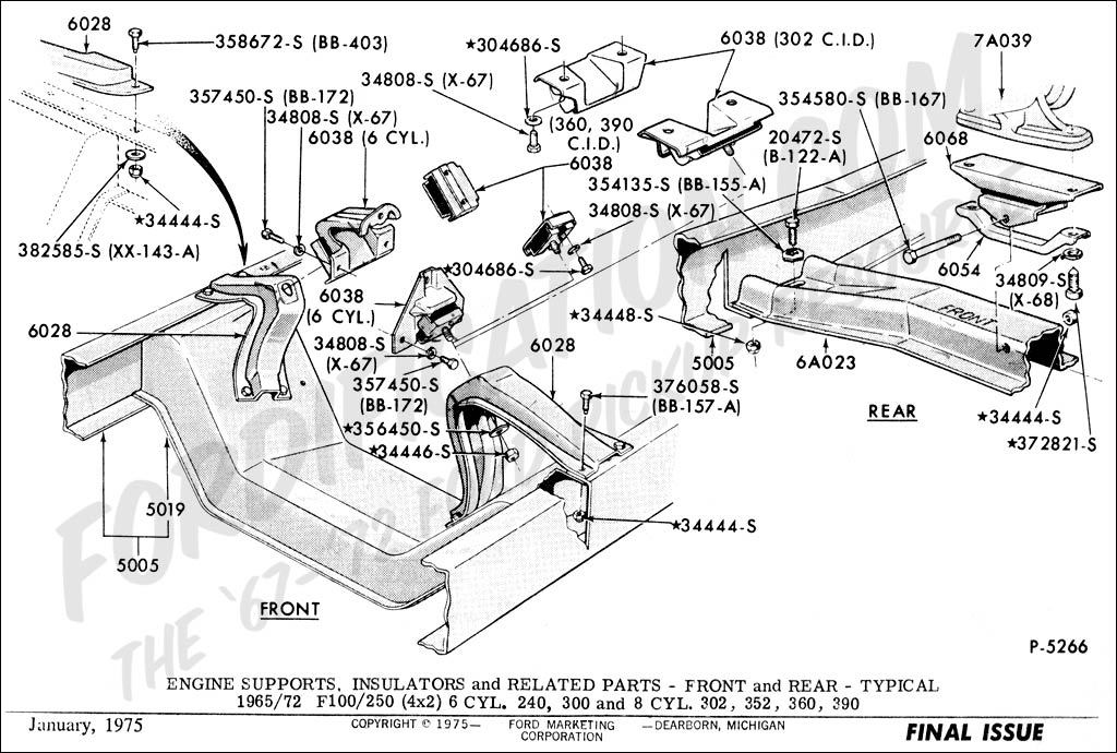 Ford Truck Engine Diagram 6 6 - Wiring Diagram
