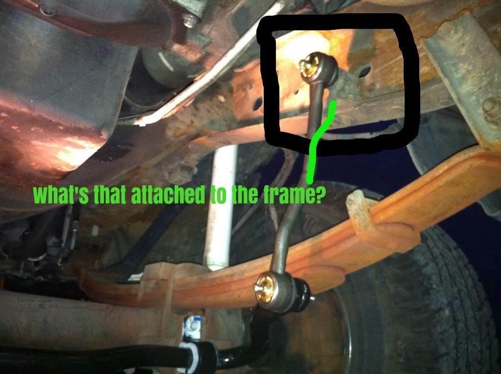 2002 Front Sway Bar Links Ford Truck Enthusiasts Forums