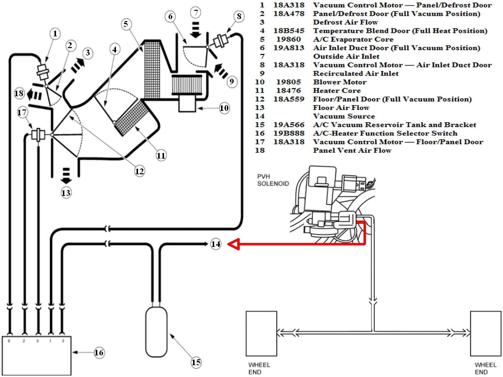 Weak towing 2000 F250 7.3 4x4 - Ford Truck Enthusiasts Forums ford truck wiring diagrams 2001 vaccum 
