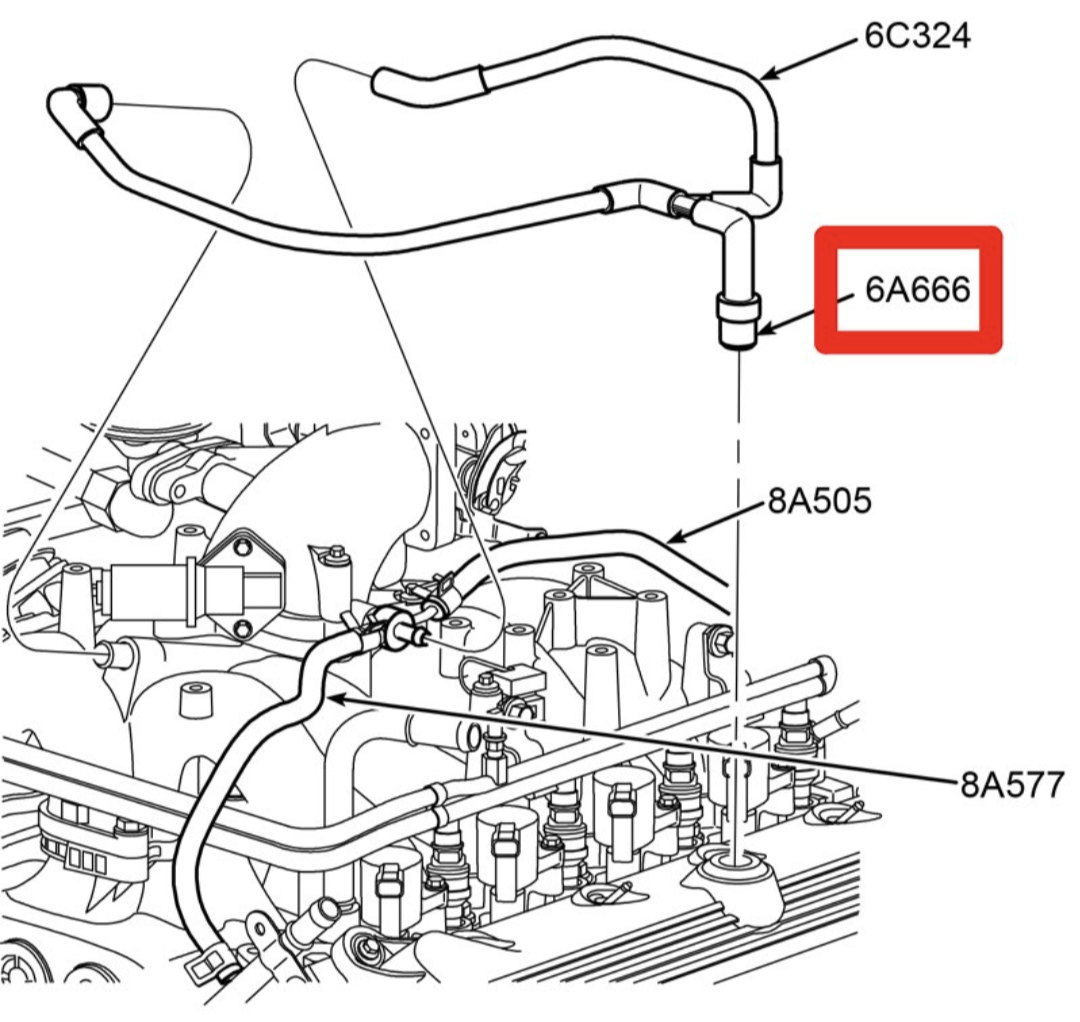 Cap broke off intake. Not sure what it was. (Pics) Ford Truck