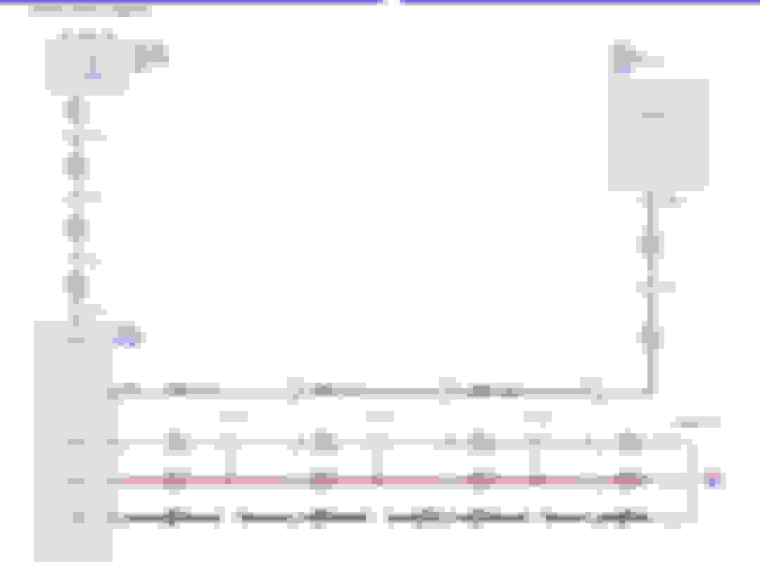 2013 F250 backup camera wiring diagram - Ford Truck Enthusiasts Forums