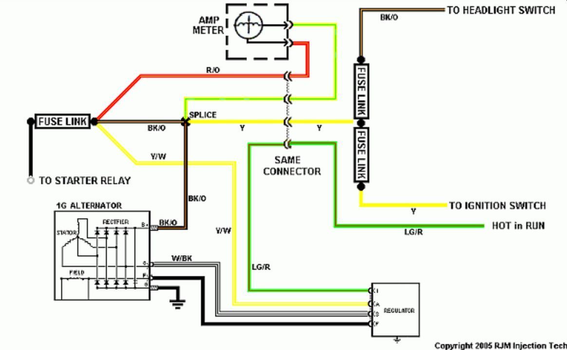 Alternator not charging - Ford Truck Enthusiasts Forums