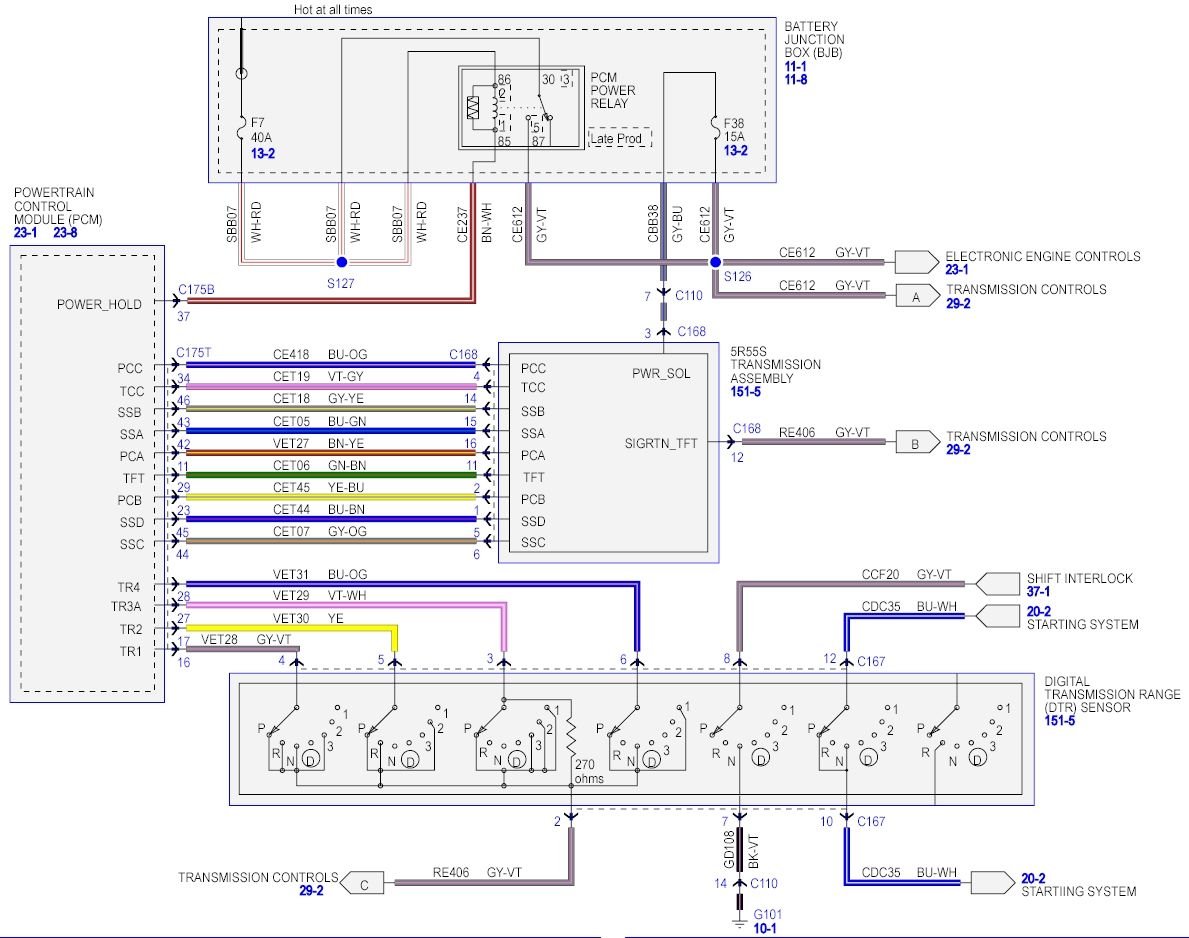 07 Explorer won't go into gear Page 2 Ford Truck Enthusiasts Forums