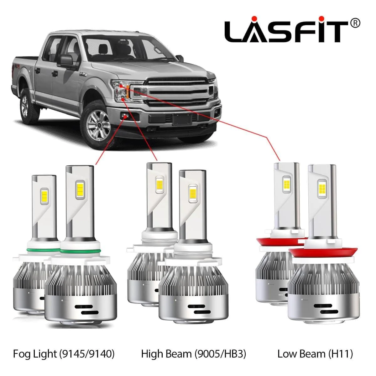9005 HB3 LED Bulbs, Aftermarket Replacement｜LASFIT