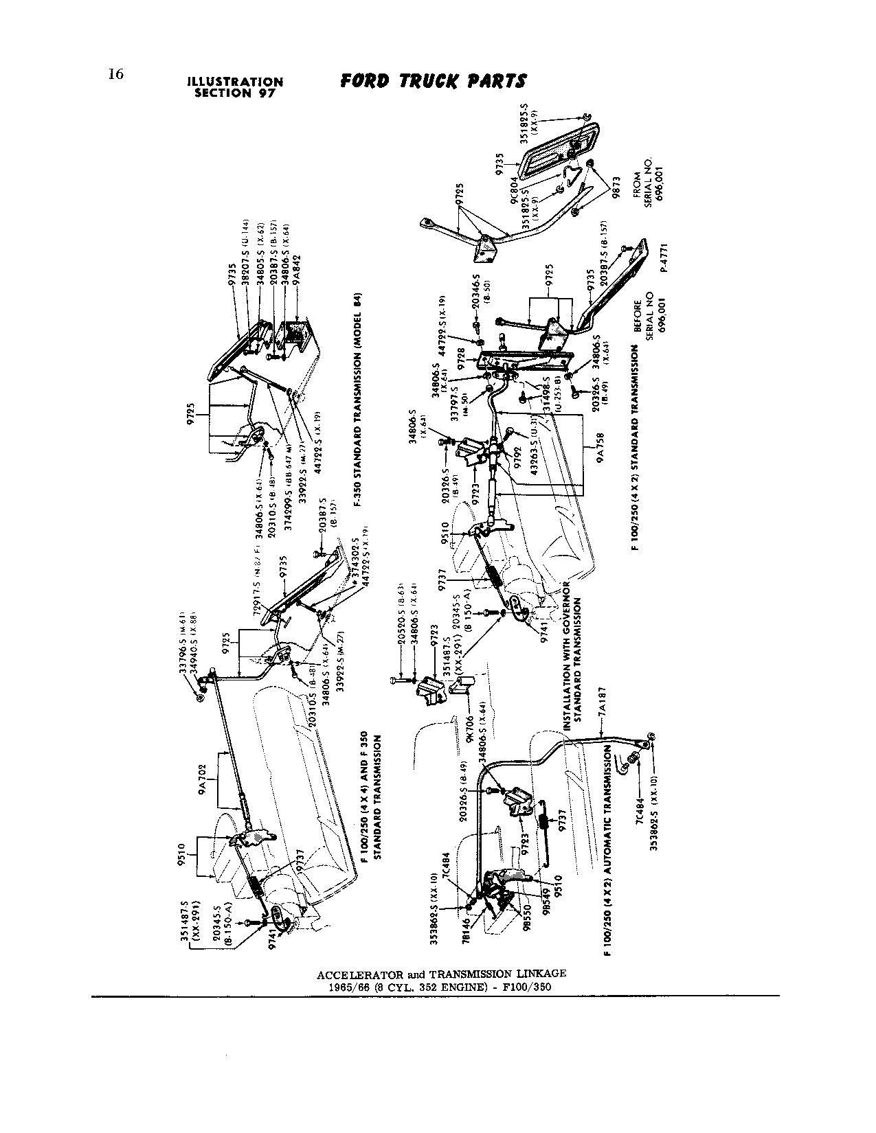 Cruise o matic kickdown linkage Ford Truck Enthusiasts Forums