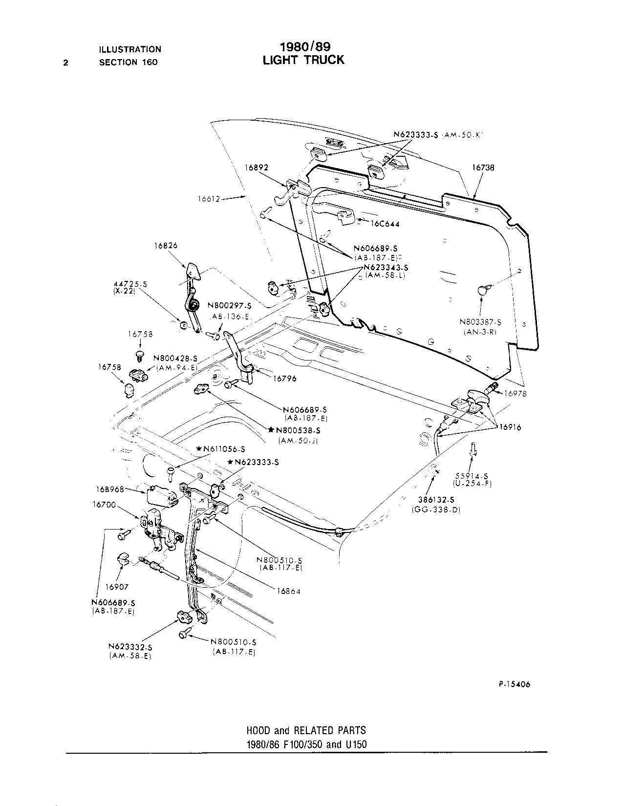 Hood replacement procedure - Ford Truck Enthusiasts Forums