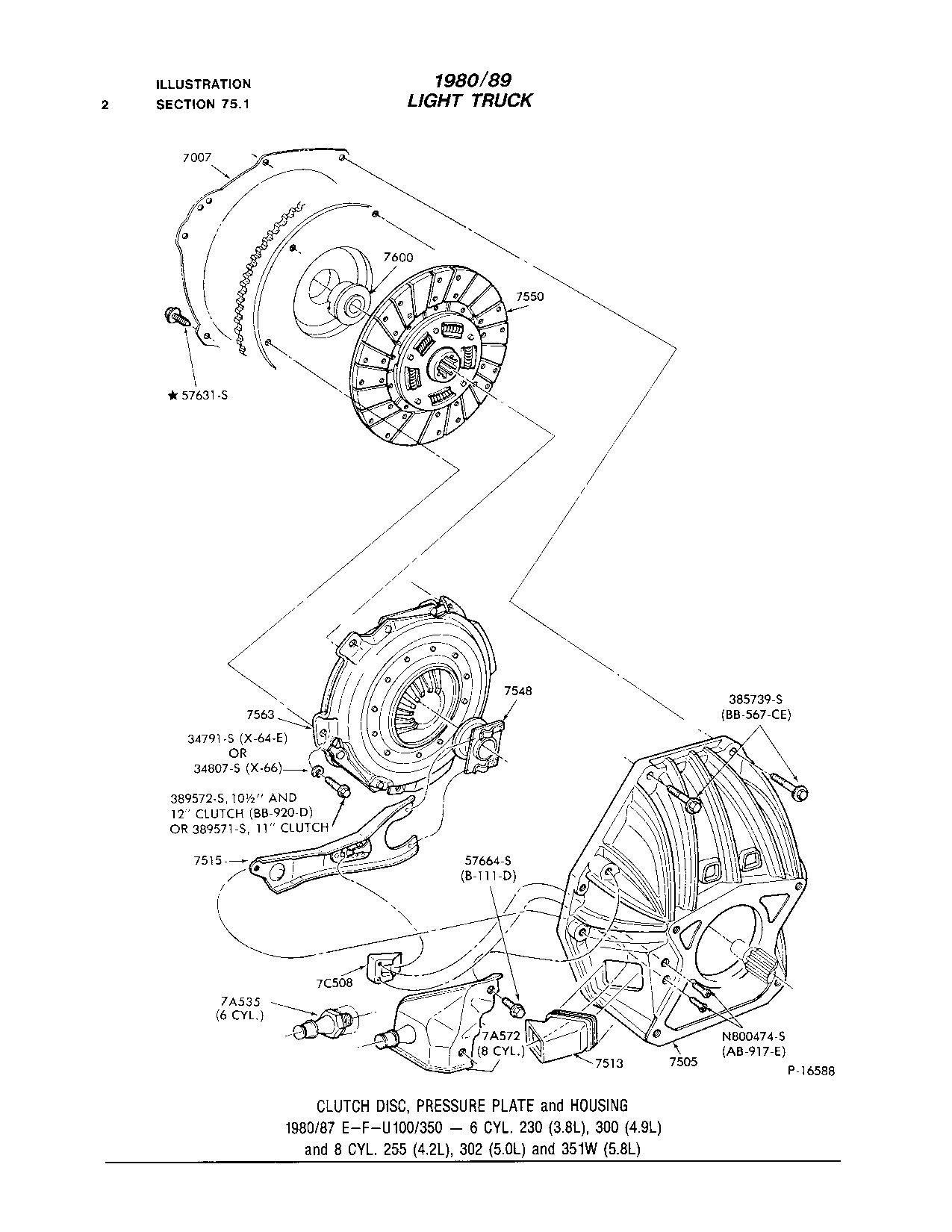 Clutch Bolt Size Ford Truck Enthusiasts Forums