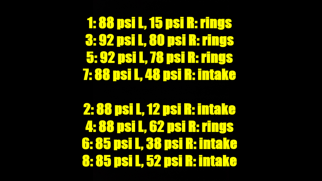 Cylinder Leak Down test Ford Truck Enthusiasts Forums