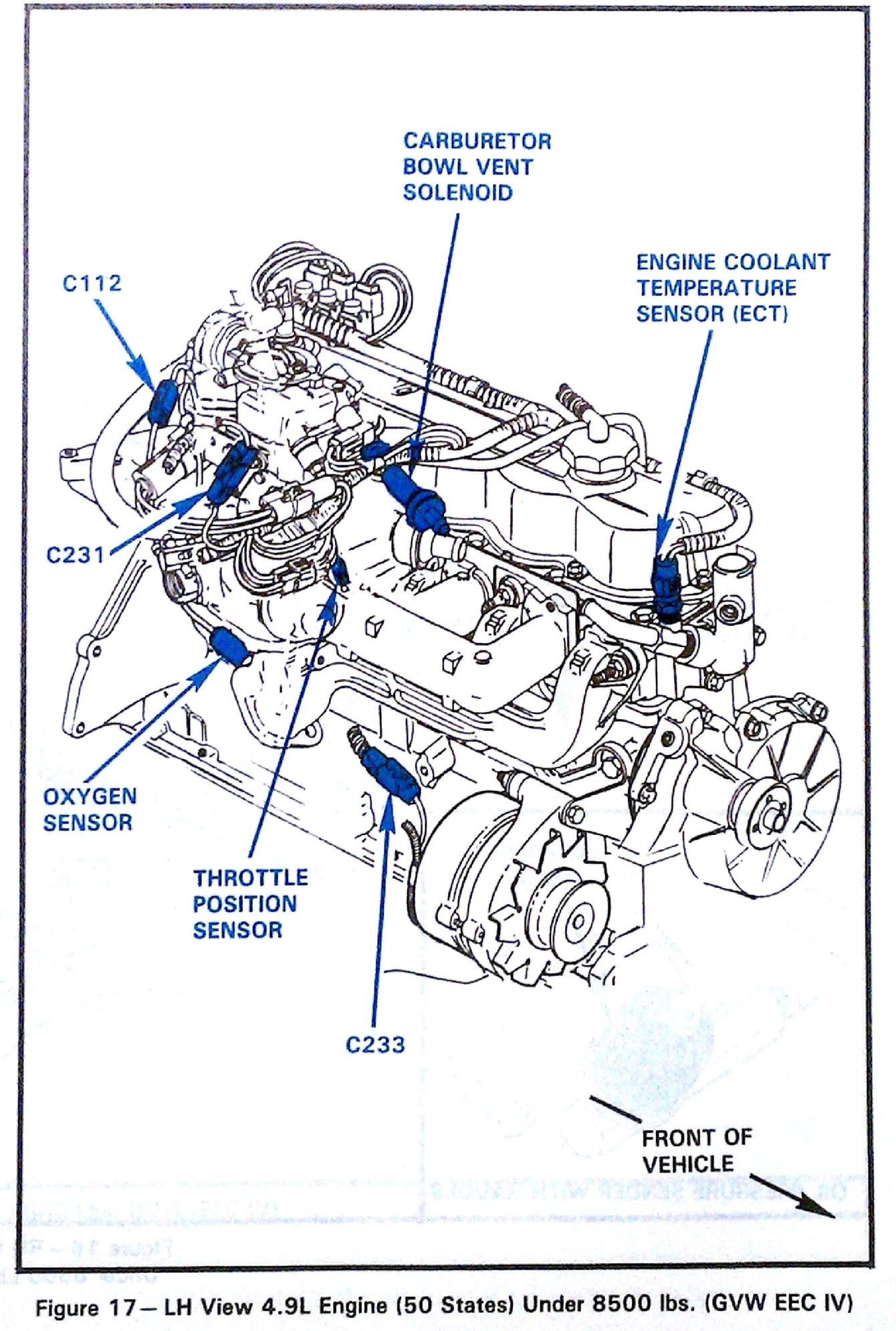 1985 ford f150 300 inline 6 smog help - Ford Truck ... 2000 jeep wrangler wiring diagrams 