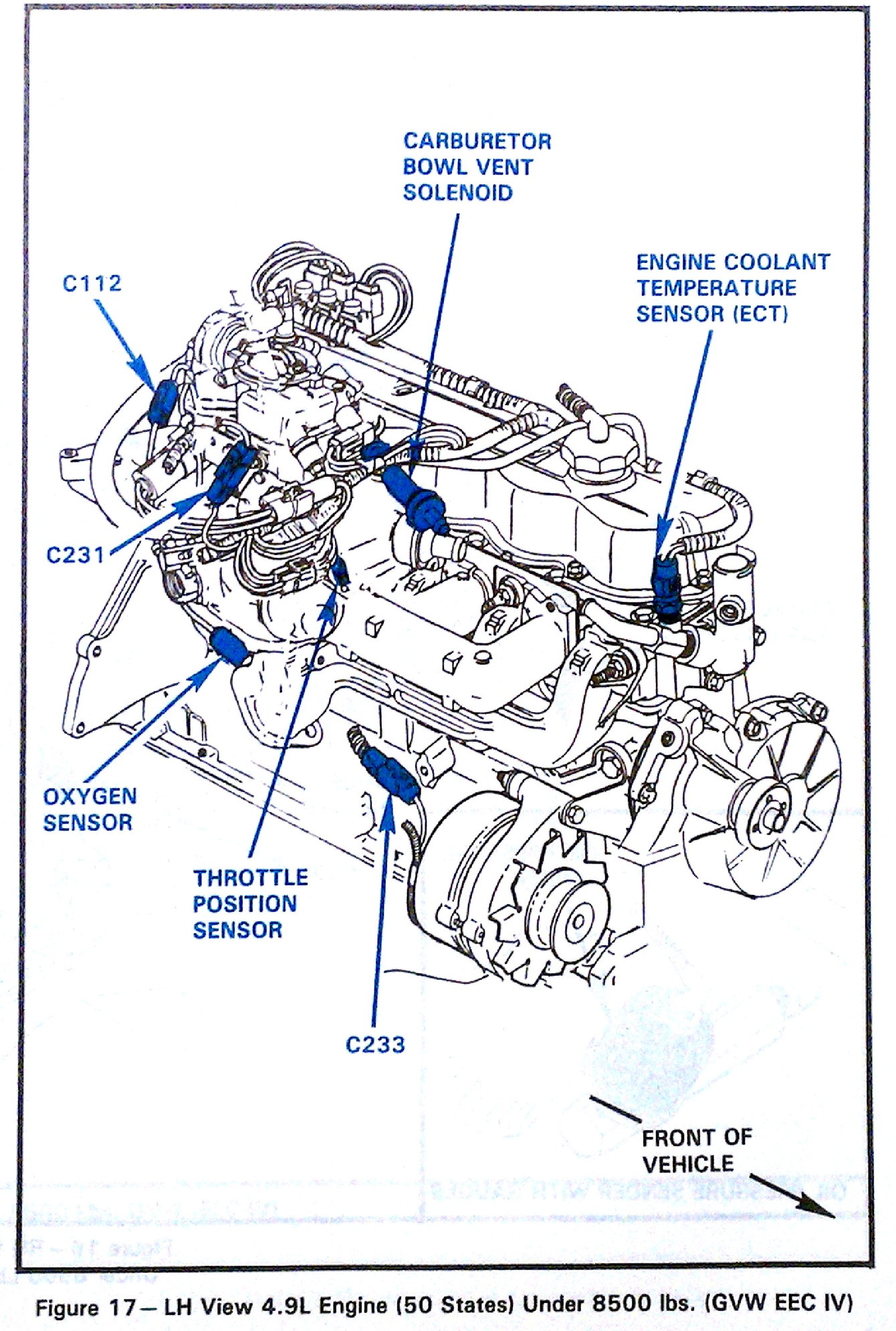 1985 ford f150 300 inline 6 smog help - Ford Truck ... wiring schematic 1986 f 250 