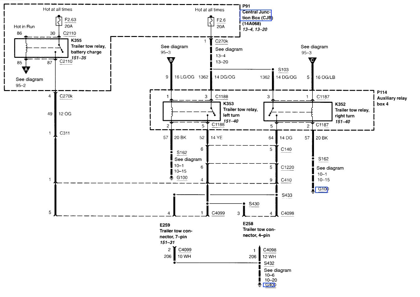 Trailer Brake Signal Wire Ford Truck Enthusiasts Forums