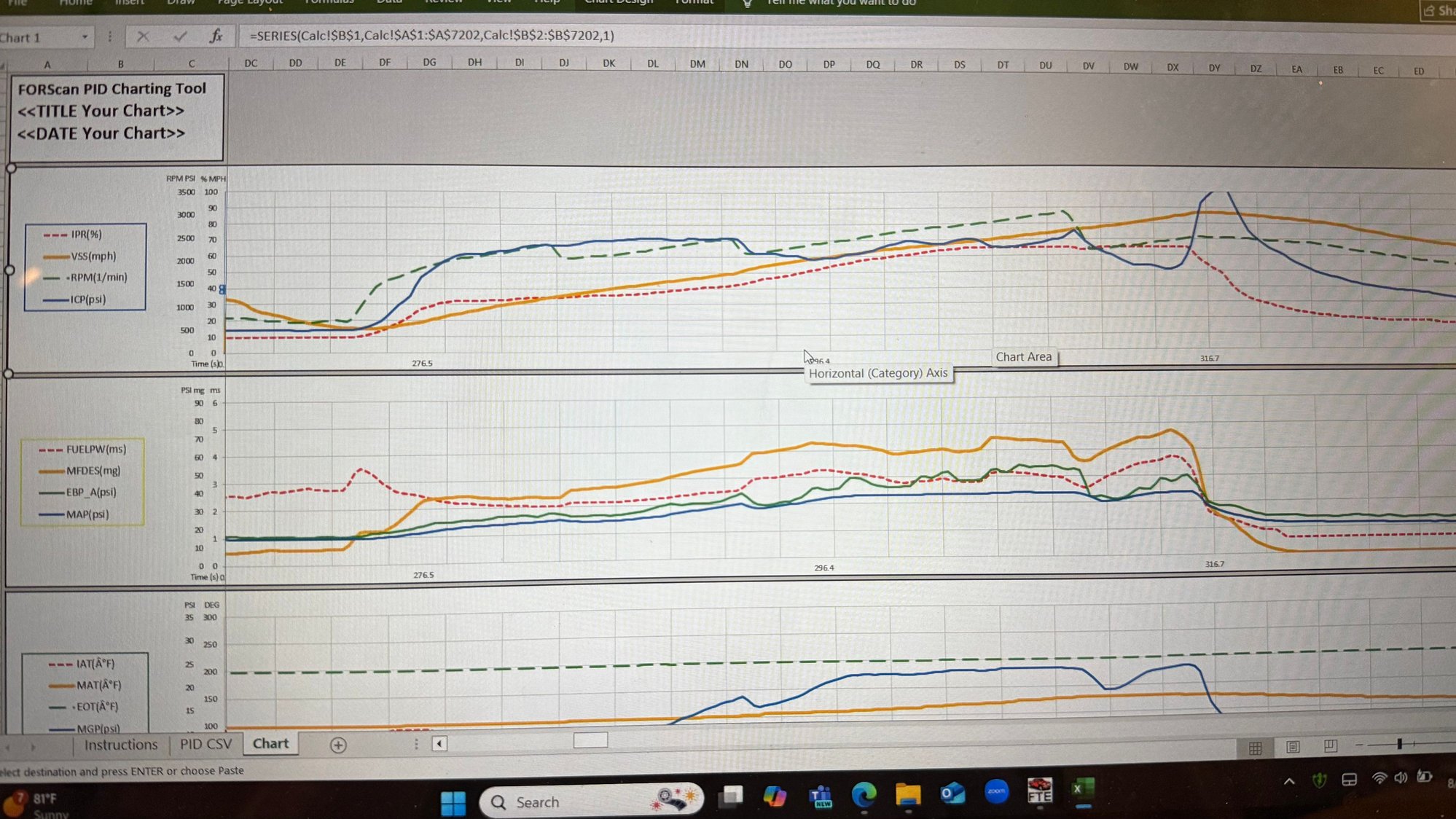Stock Tune with Code