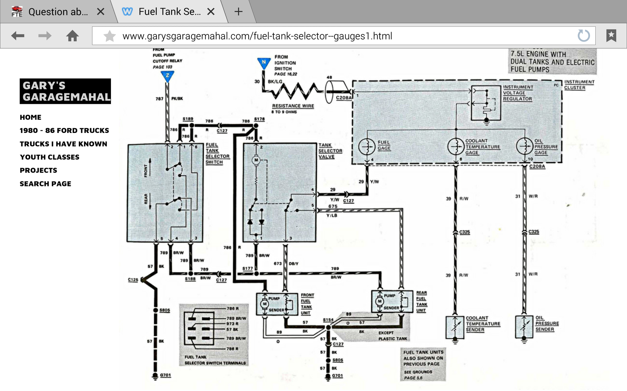 Question about the dual fuel tanks on the 85' F250 with 460 Ford