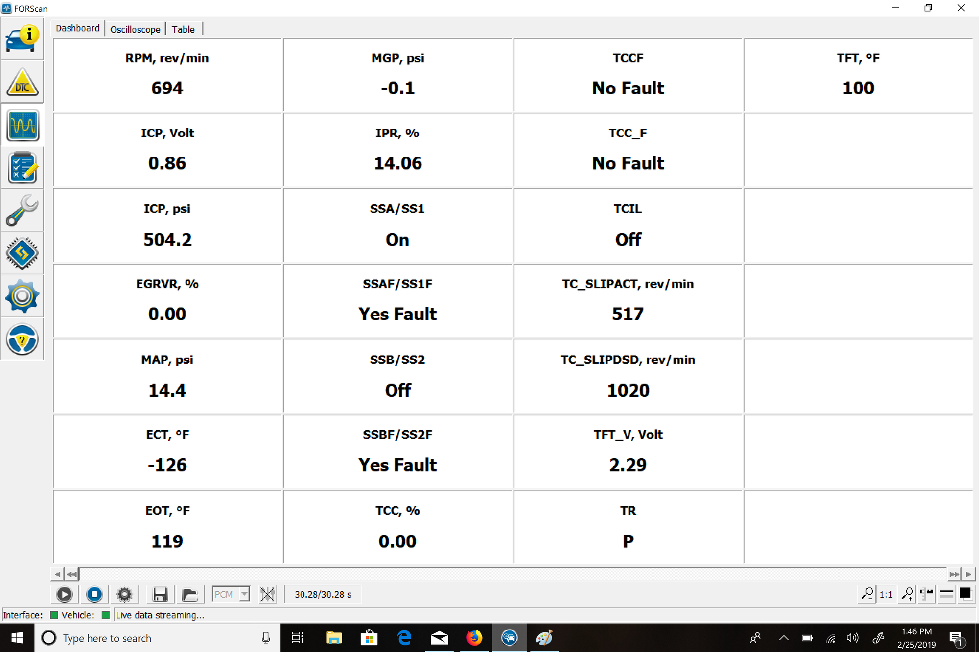 4R100 Transmission Issues (codes P0732 and P0781) Ford Truck