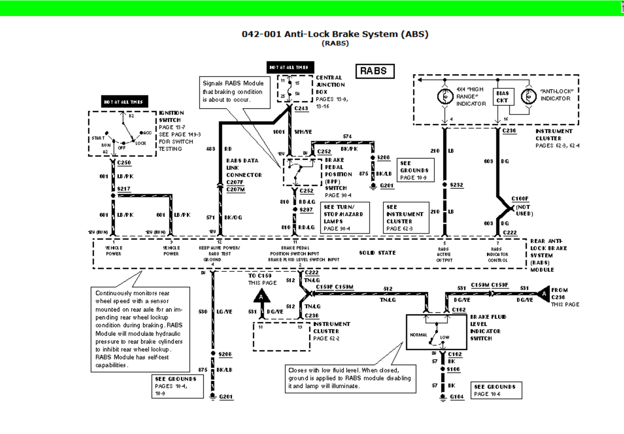 1997 F150 XLT Help with rABS Ford Truck Enthusiasts Forums