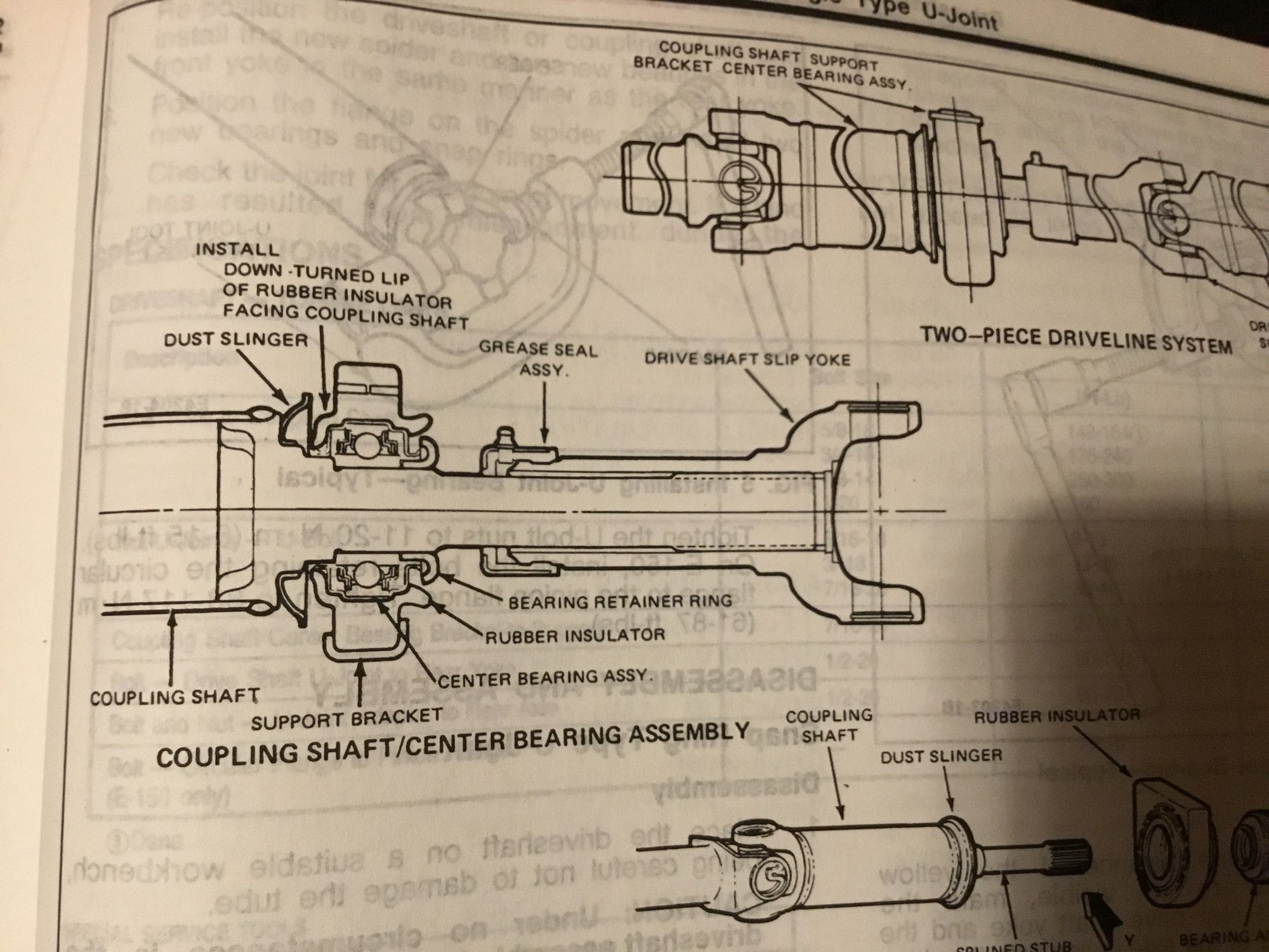 Drive shaft slip joint question Ford Truck Enthusiasts Forums