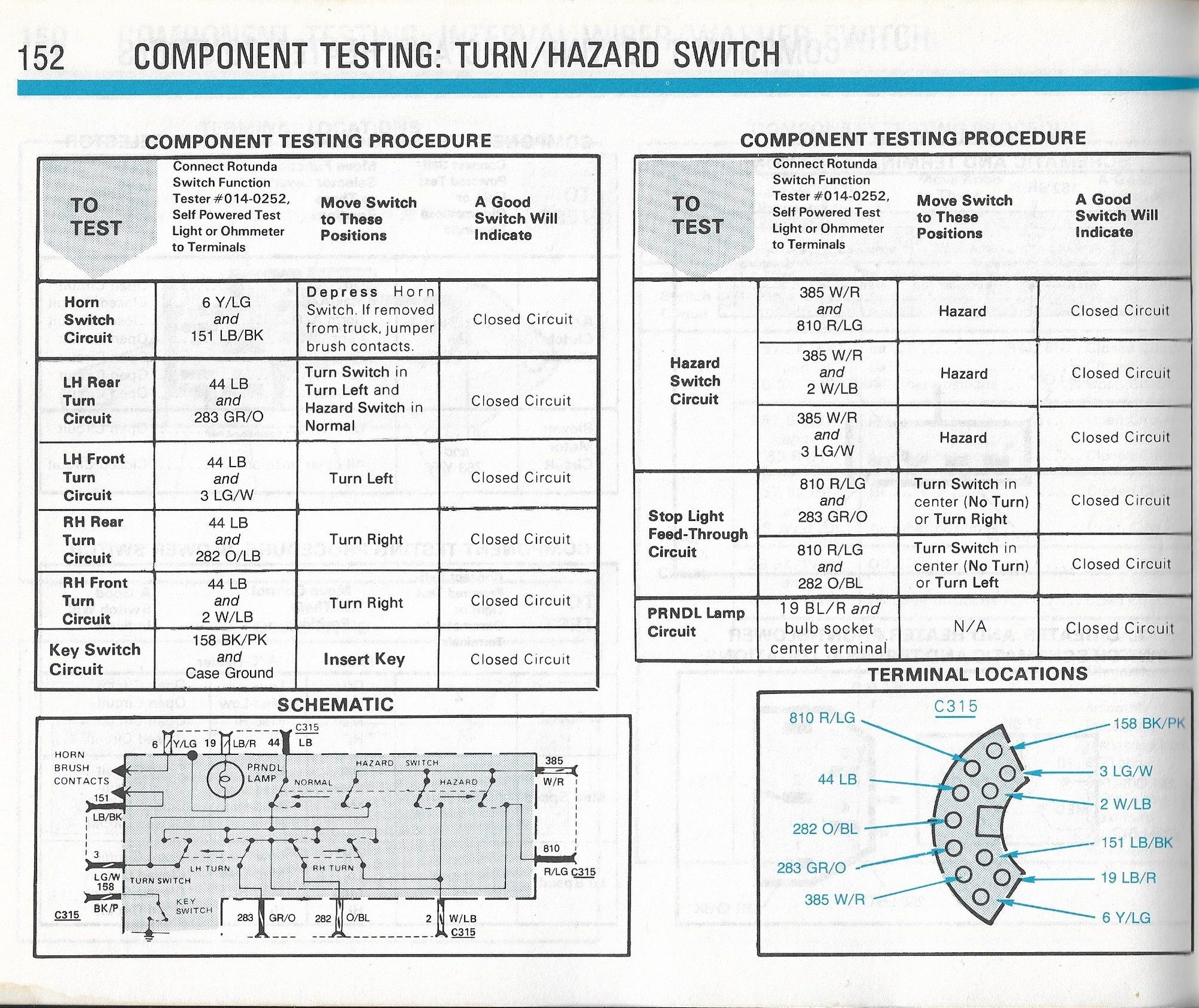 1988 E350 signal light fuse blowing - Ford Truck Enthusiasts Forums