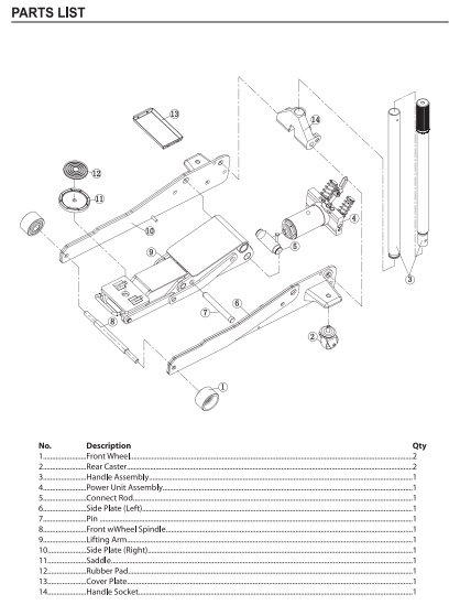 How to Bleed a Jack - Service jack 