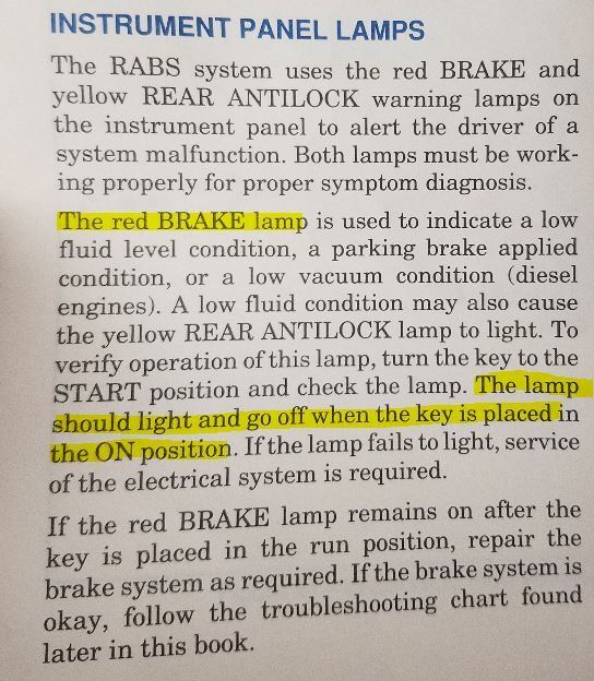 ABS yellow light and Red Brake light stays on (RABS 1) 88 F250 Page