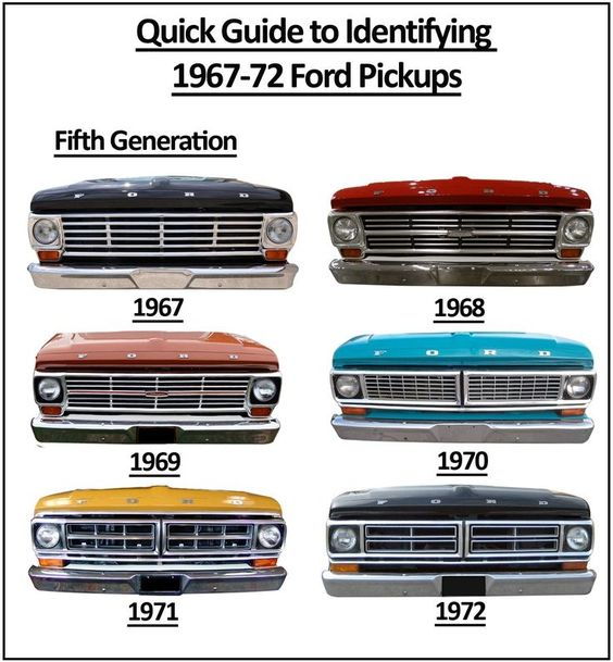 68 f-100 alum. grille - Ford Truck Enthusiasts Forums