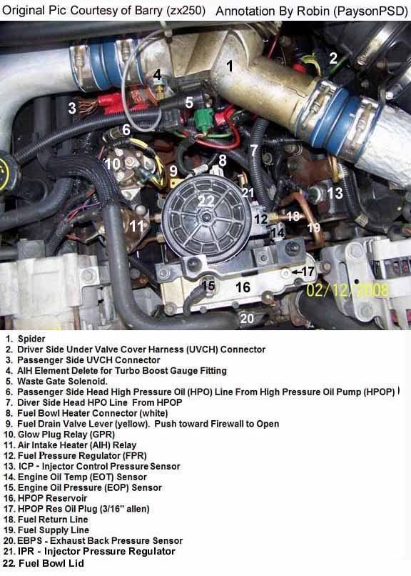 7.3L PSD..........TECH FOLDER..........7.3L PSD - Ford Truck