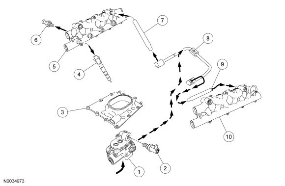 Ford 6 0 Hpop Diagram - So You Need To Take The  System And Transfer It To The Just Purchased Engine First Pic Is The  System - Ford 6 0 Hpop Diagram