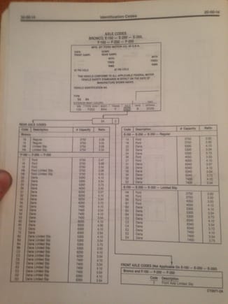 1984 shop manual 