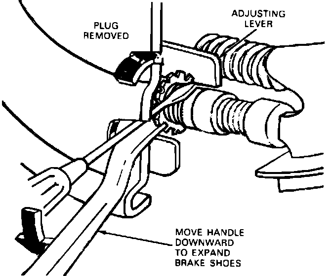Parking Brake Stuck / Broken? Ford Truck Enthusiasts Forums