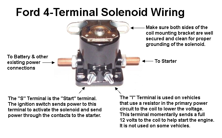 Wells SS341 Starter Solenoid 