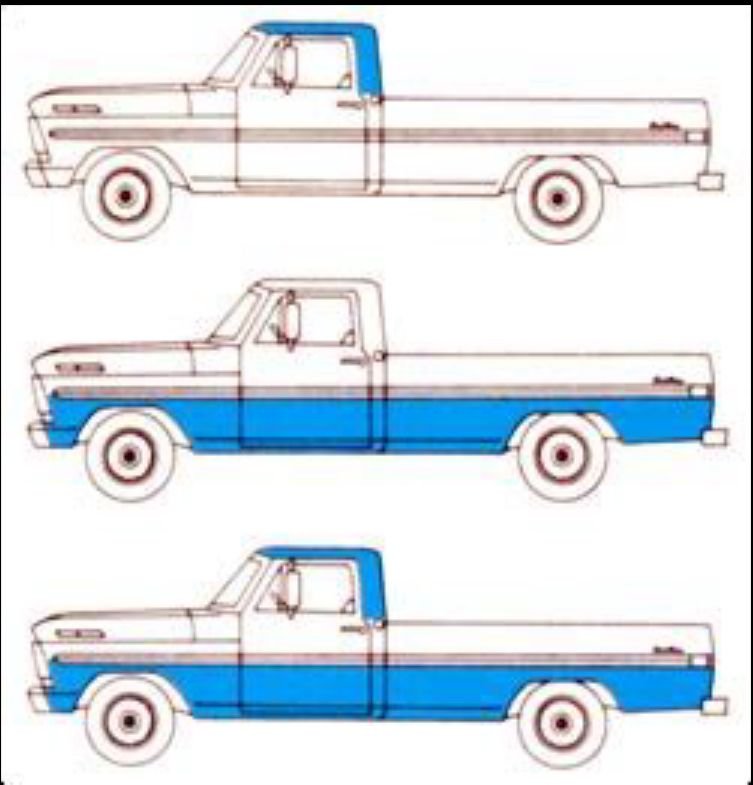 This is what I found on internet for factory two tone 