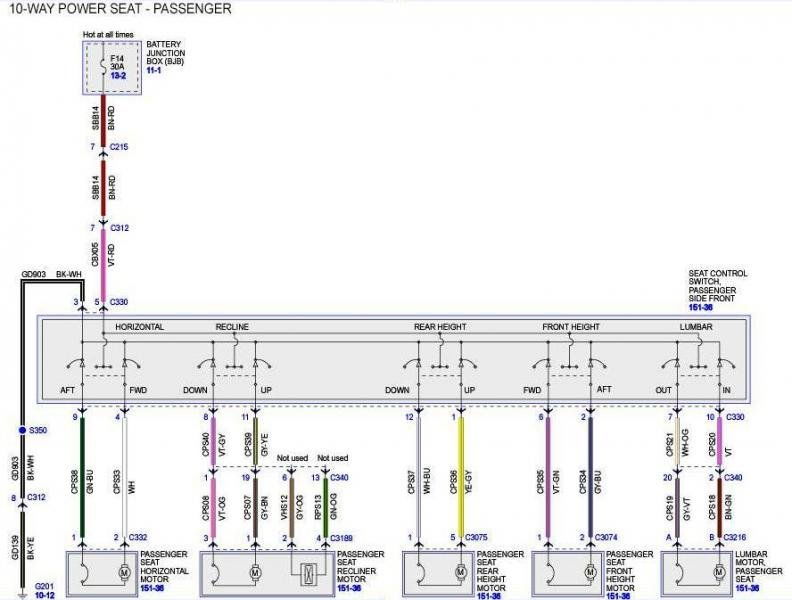 Help! 2003 expedition seat wiring for obs swap - Ford ... 1997 ford f 350 stereo wiring diagram 