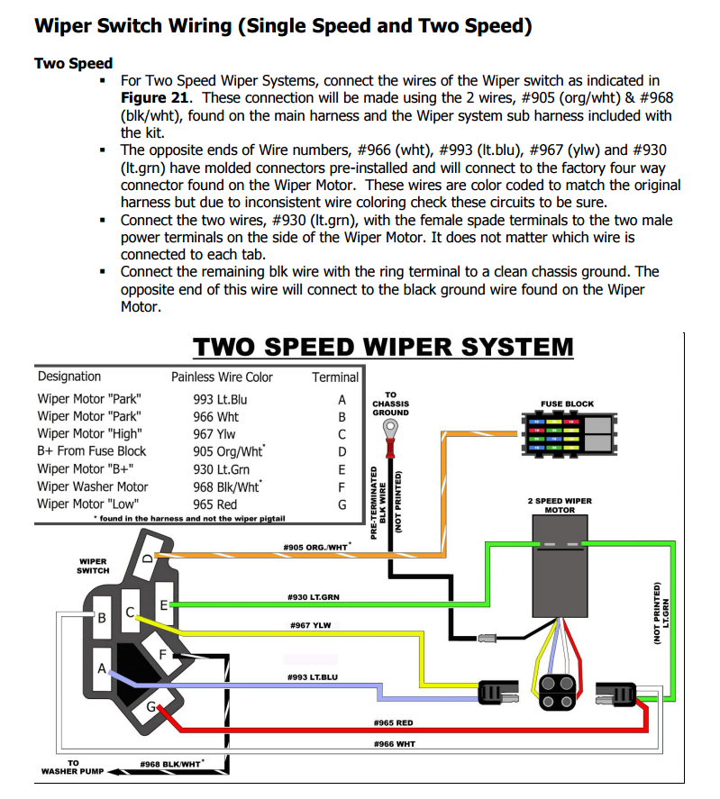 Windshield Wiper Motor Wiring Diagram