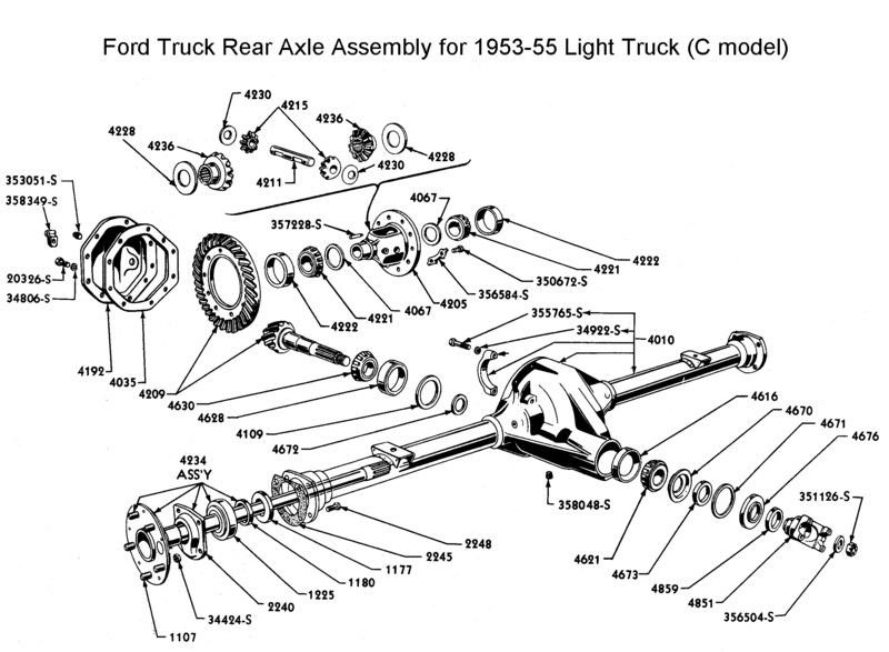 1953 F100 Pinion Bearing and Race Ford Truck Enthusiasts Forums