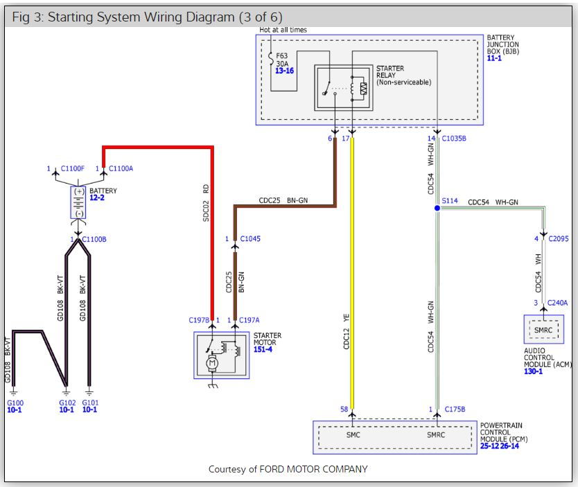 2020 Ctrl Mod Powertrain Starter Motor Control Smc Circuit Starter Relay Control Ford Truck Enthusiasts Forums