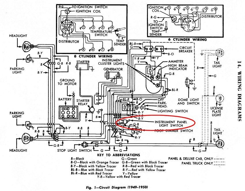 What is this switch for? - Ford Truck Enthusiasts Forums